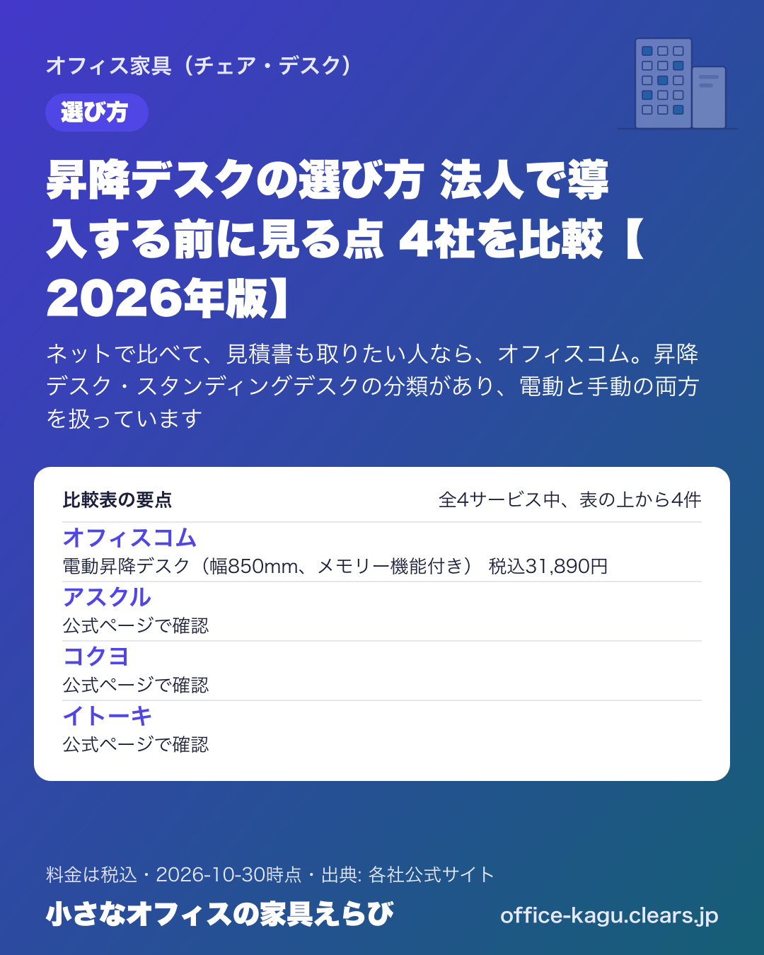昇降デスクの選び方 法人で導入する前に見る点 4社を比較【2026年版】の比較表の要点